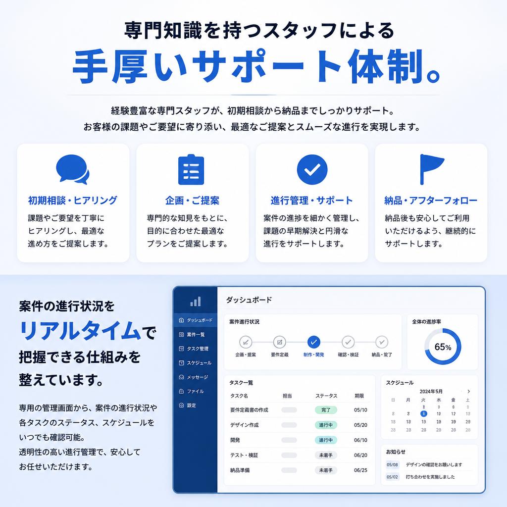 安心と迅速なサポート体制
