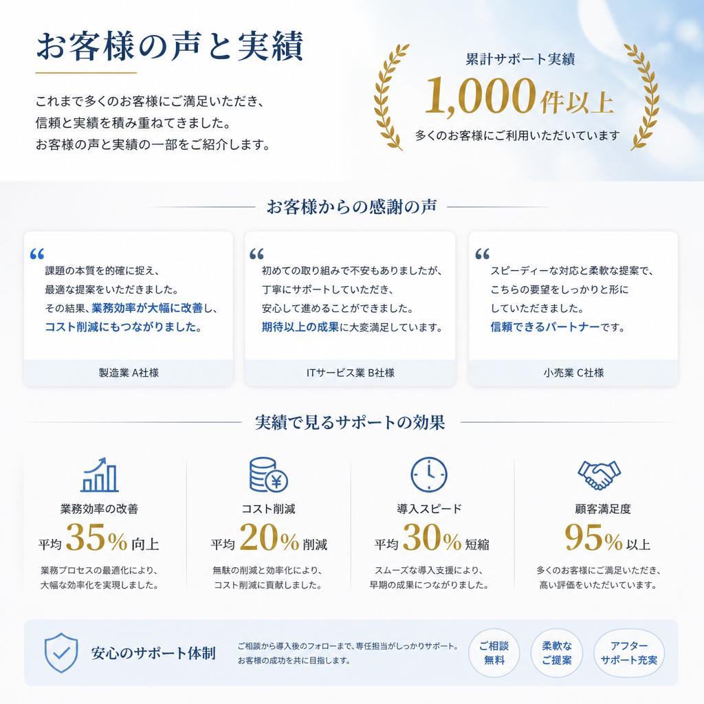 お客様の声